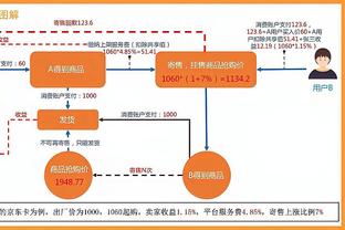 克拉滕伯格：克洛普曾在赛前到更衣室盯了我30秒，他很奇怪