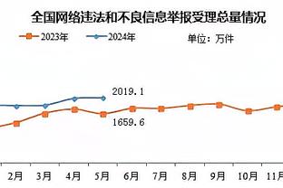 高效输出！凯尔登-约翰逊半场7中5拿到13分 正负值+6