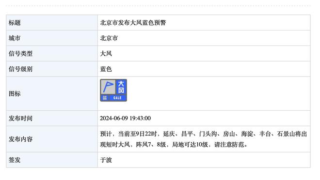 基德：东契奇不想让人们觉得他只是进攻出色 他想打出强硬防守