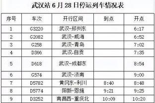 ?仅次库里雷-阿伦哈登！利拉德超雷吉-米勒 独占三分榜历史第4