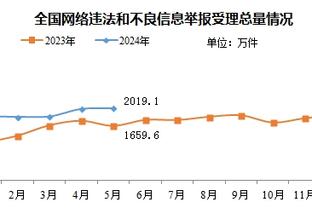 雷竞技手机版安卓下载截图4